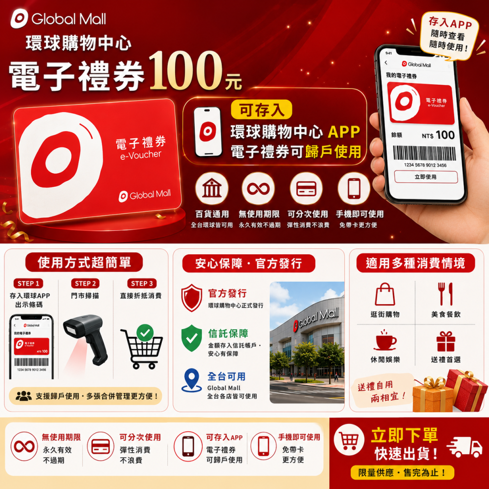 GlobalMall環球購物中心 電子禮券100元｜實體卡｜無期限-細節圖2