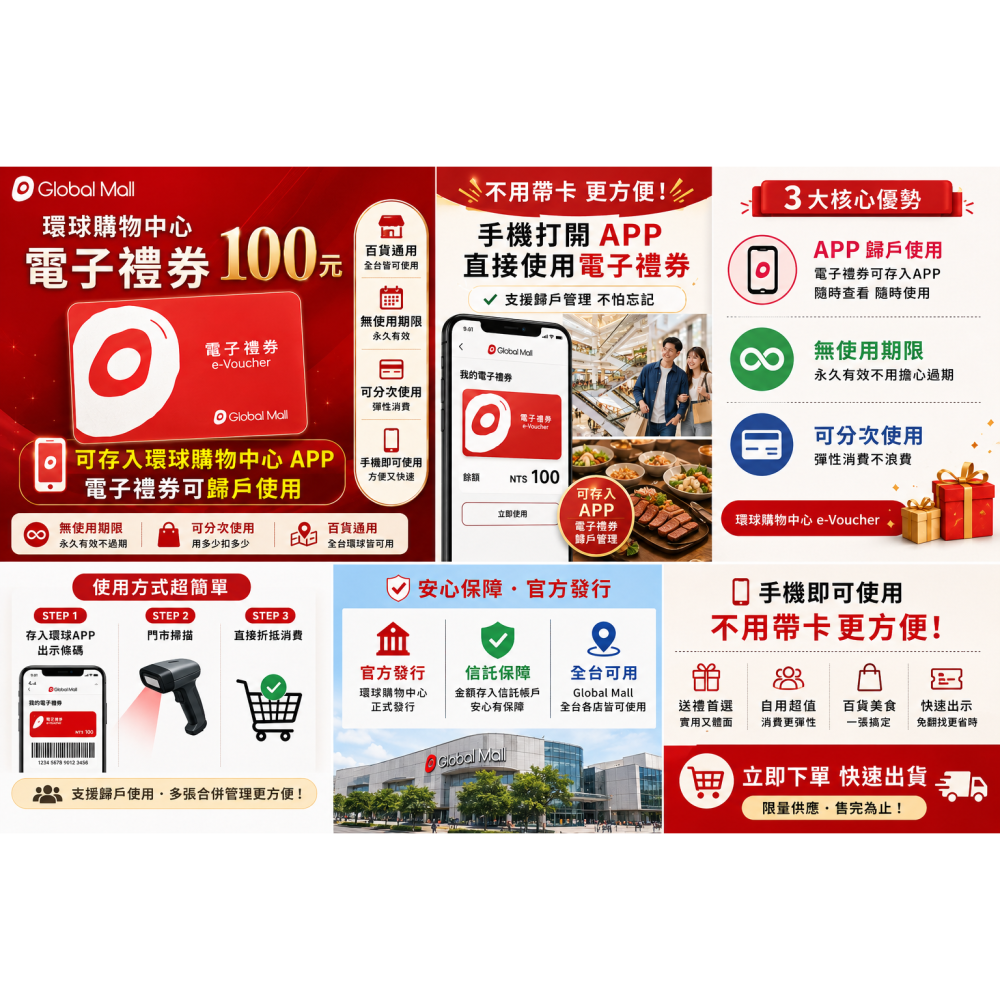 GlobalMall環球購物中心 電子禮券100元｜實體卡｜無期限-細節圖4