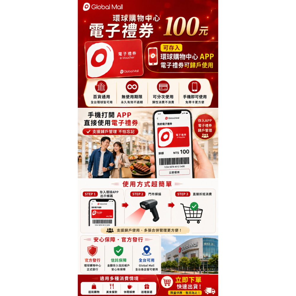 GlobalMall環球購物中心 電子禮券100元｜實體卡｜無期限-細節圖5