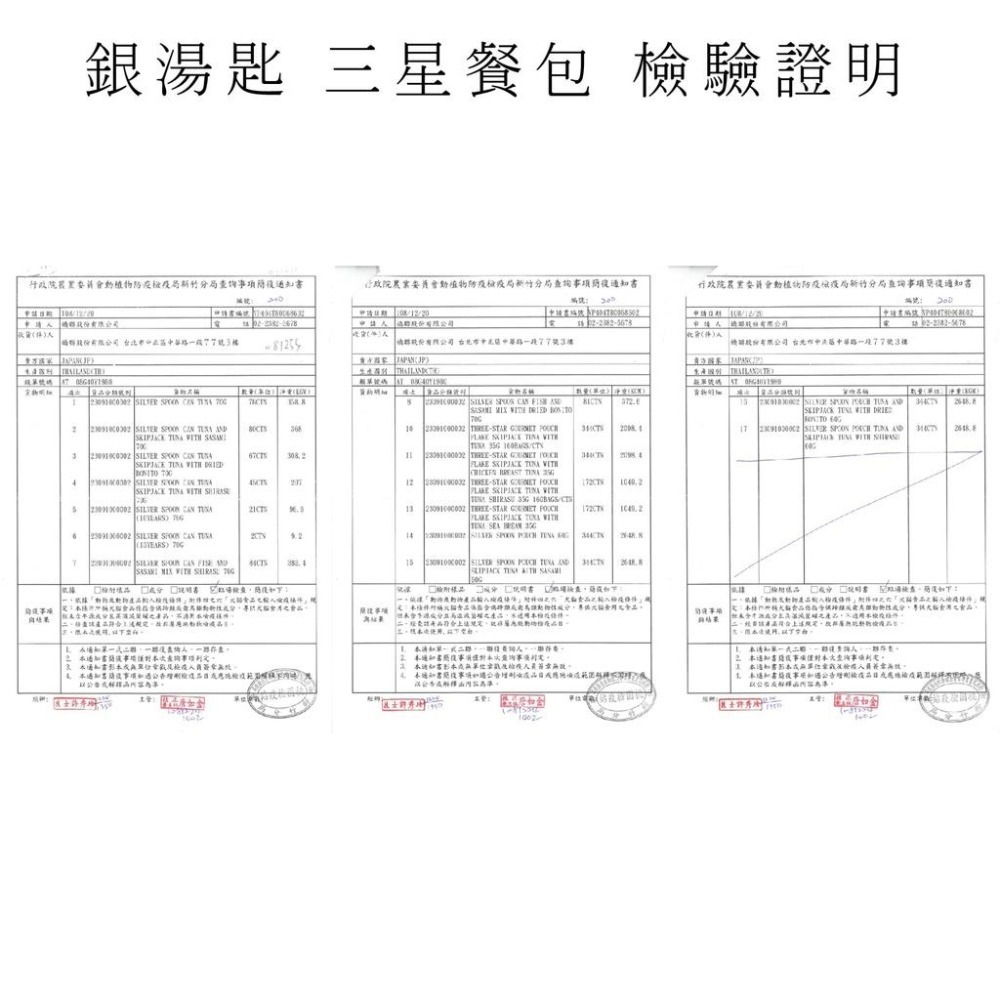 快速出貨 銀湯匙貓餐包 銀湯匙三星餐包 寵物食品 鮪魚餐包系列 貓餐包 貓點心 貓食品 貓零食-細節圖6