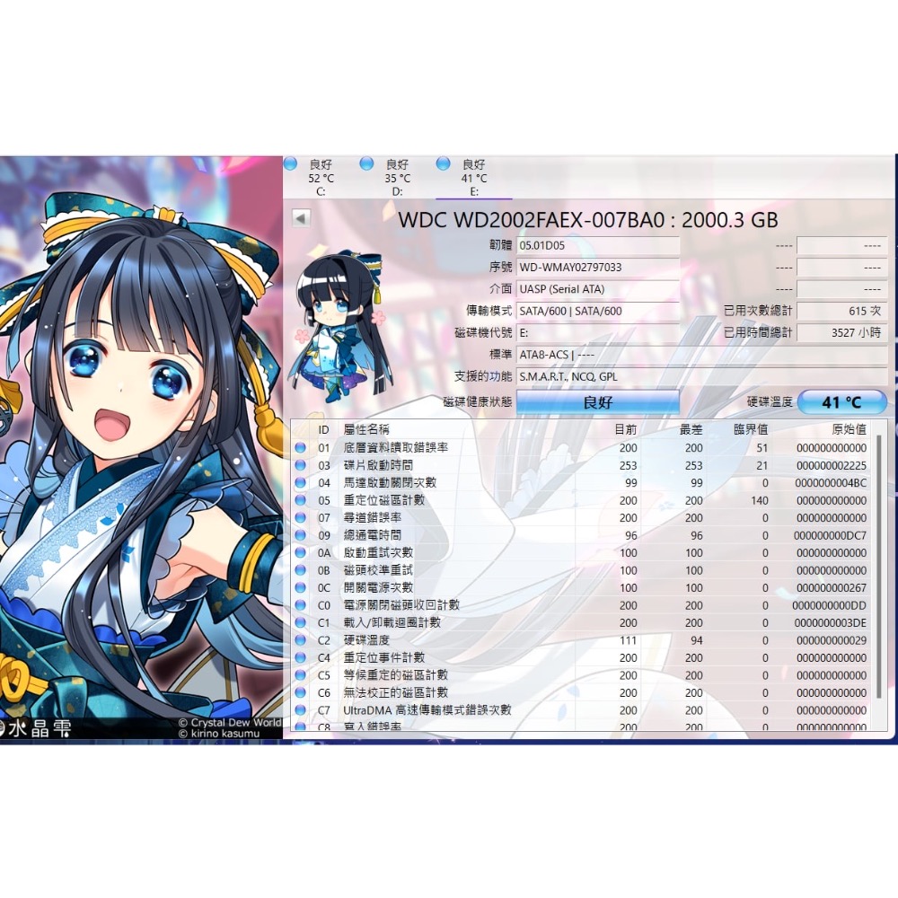 2t硬碟*2-細節圖3