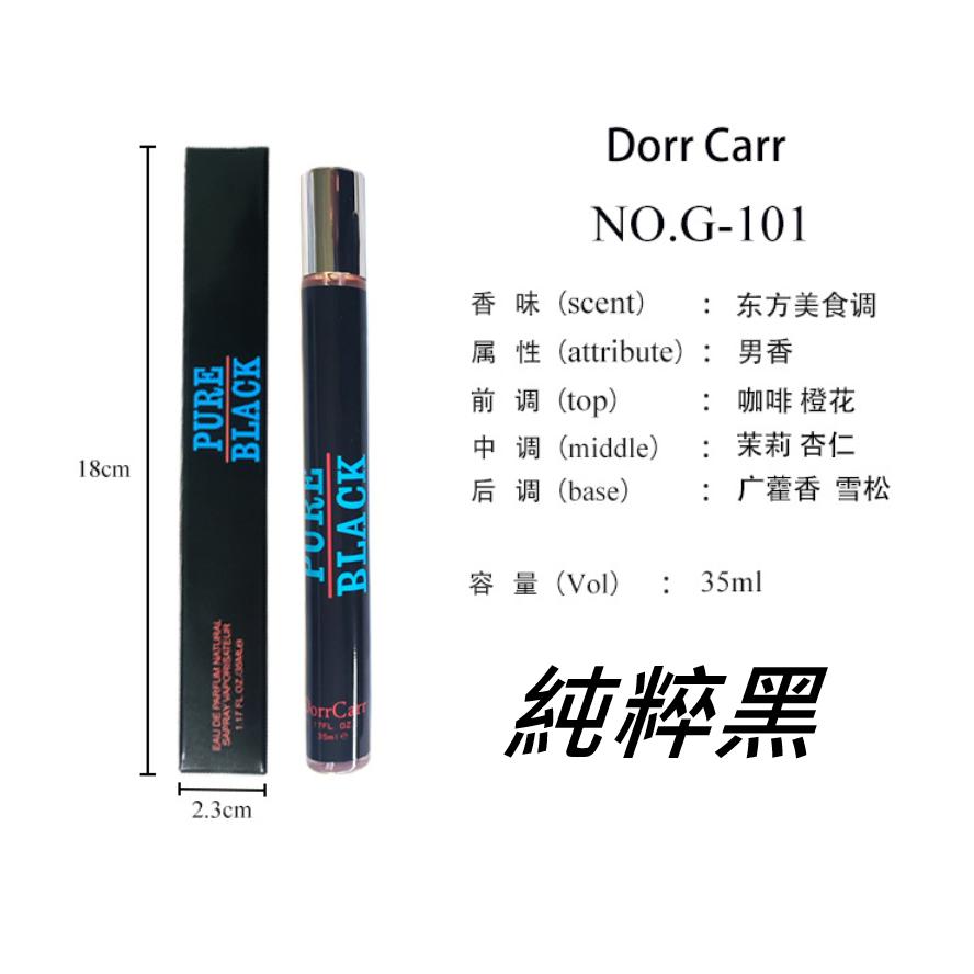 台灣現貨~男人香水 古龍香水 試管香水 大地香水 蔚藍香水 寄情水 曠野香水 男用香水 男性淡香水 男士淡香水-細節圖4