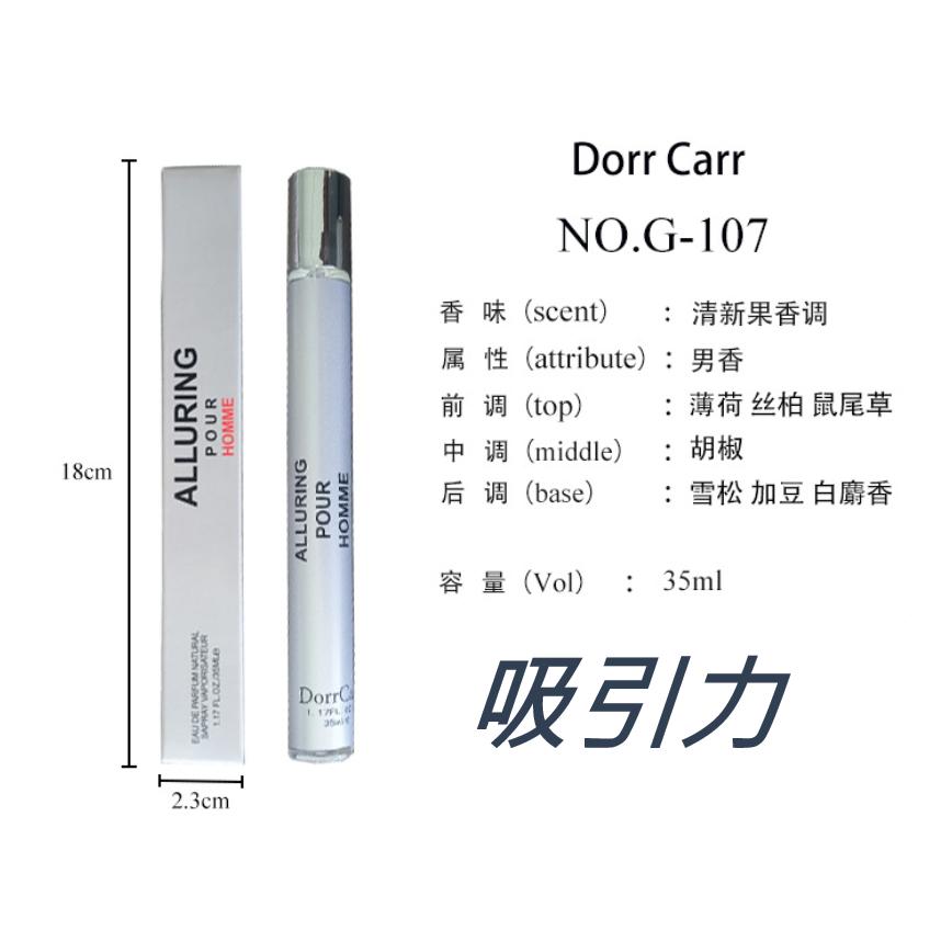 台灣現貨~男人香水 古龍香水 試管香水 大地香水 蔚藍香水 寄情水 曠野香水 男用香水 男性淡香水 男士淡香水-細節圖6