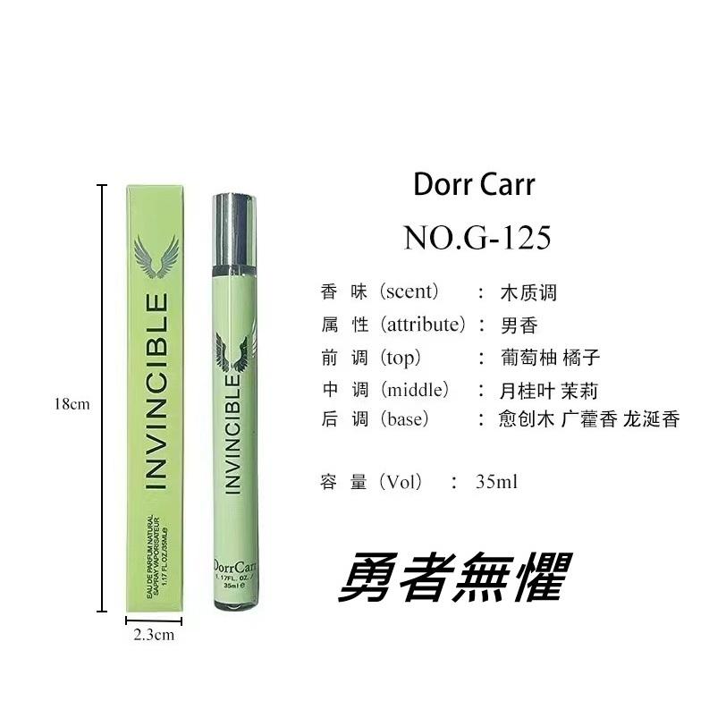 台灣現貨~男人香水 古龍香水 試管香水 大地香水 蔚藍香水 寄情水 曠野香水 男用香水 男性淡香水 男士淡香水-細節圖8