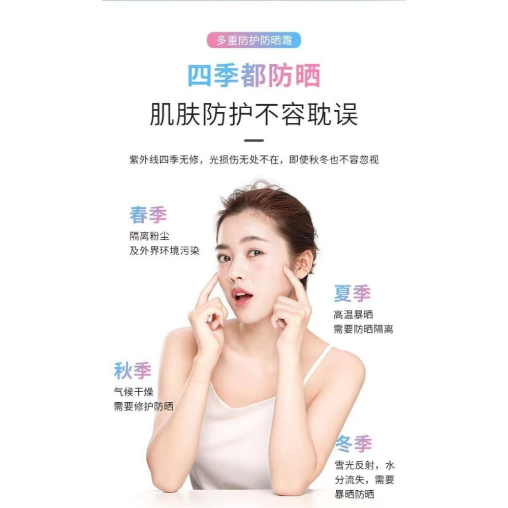 @台灣現貨~隔離防曬乳60g 美白防曬霜 SPF50/PA+++ 防曬保溼隔離霜 防水防紫外線 防紫外線防水防汗-細節圖5