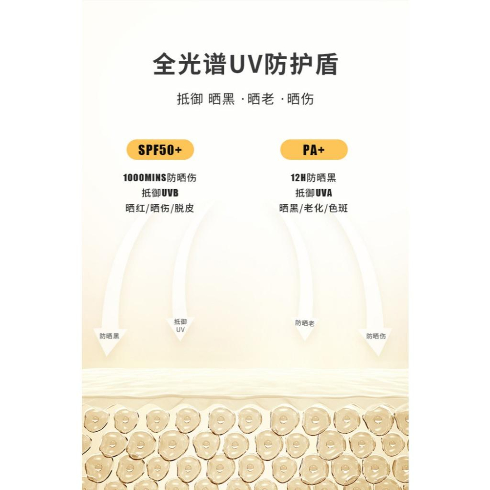 @台灣現貨~隔離防曬乳60g 美白防曬霜 SPF50/PA+++ 防曬保溼隔離霜 防水防紫外線 防紫外線防水防汗-細節圖8