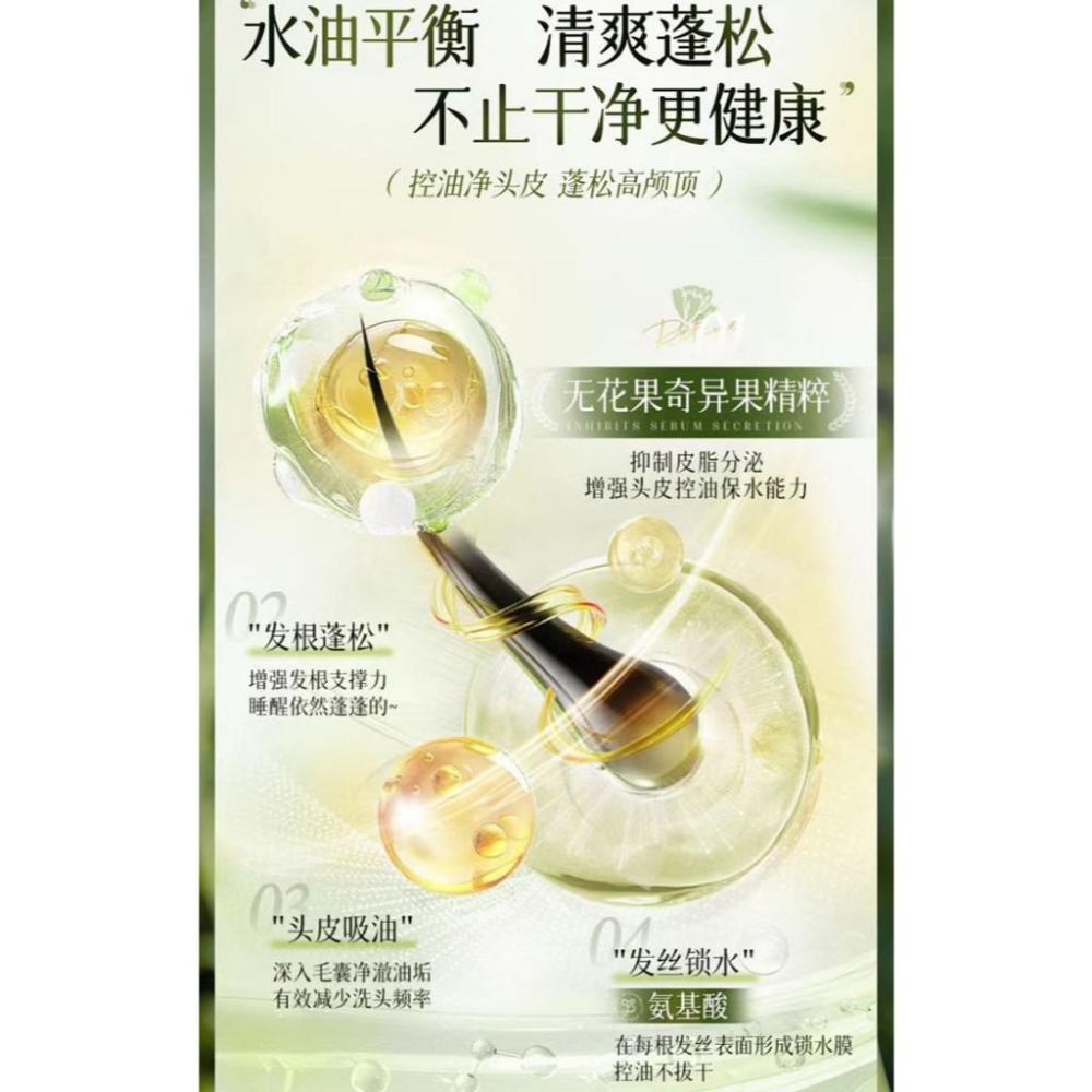 @台灣現貨~無花果奇異果洗髮精 無花果護髮素 潤髮乳 水果洗髪精 奇異果無花果洗護 洗髮露 洗髮水-細節圖6