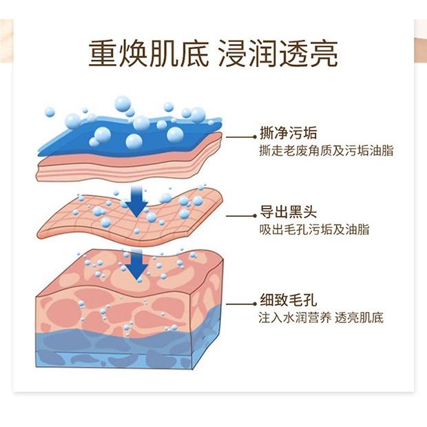 @台灣現貨⭐ 24K黃金面膜⭐ 黃金撕拉面膜 保濕面膜 塗抹式面膜 黑頭面膜 深層清潔 收縮毛孔 清潔面膜-細節圖6