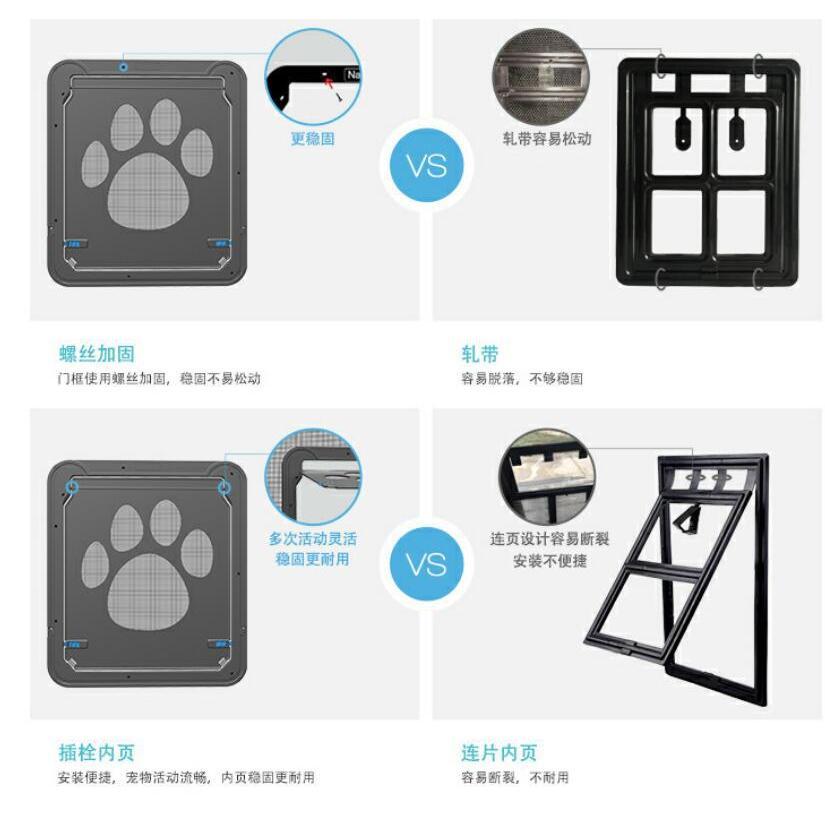 台灣現貨 ✨新款寵物紗窗門   可隨時進出 貓狗活動門 可愛造型  寵物進出小門 寵物用品-細節圖4