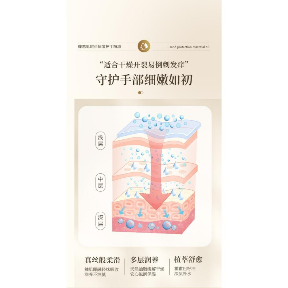 @台灣現貨~蛇油護手精油 護手蛇油 護手油 手足護理 護手精油 護手霜 手部保養 手部護理 補水保濕滋潤 防乾裂-細節圖7