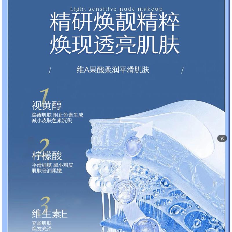 @台灣現貨~維A果酸身體净化素 果酸身體乳 潤膚乳 保濕補水 去雞皮身體乳 果酸身體乳液 護膚乳-細節圖7