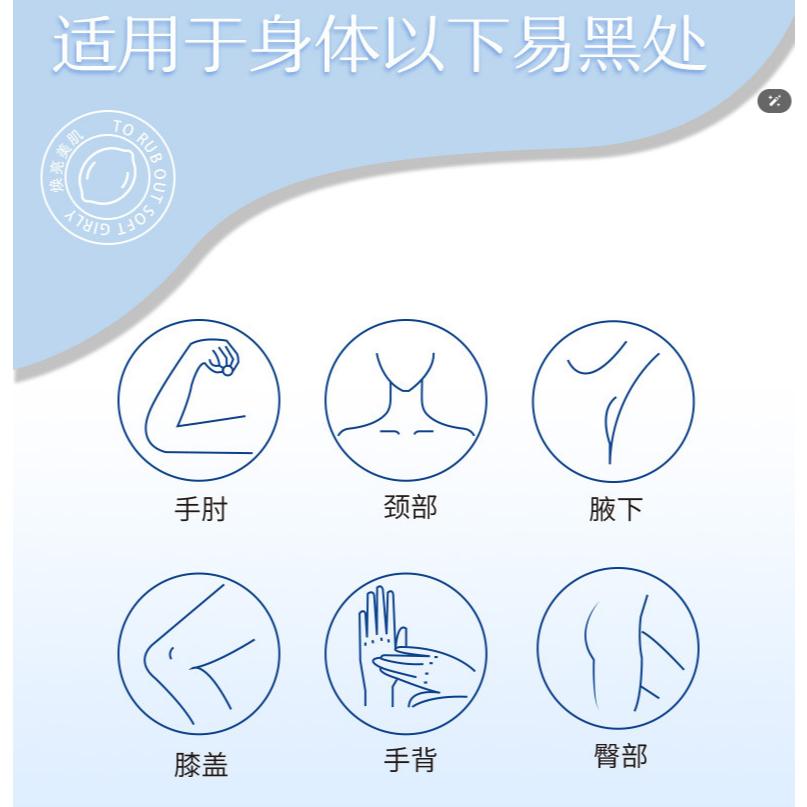 @台灣現貨~維A果酸身體净化素 果酸身體乳 潤膚乳 保濕補水 去雞皮身體乳 果酸身體乳液 護膚乳-細節圖8