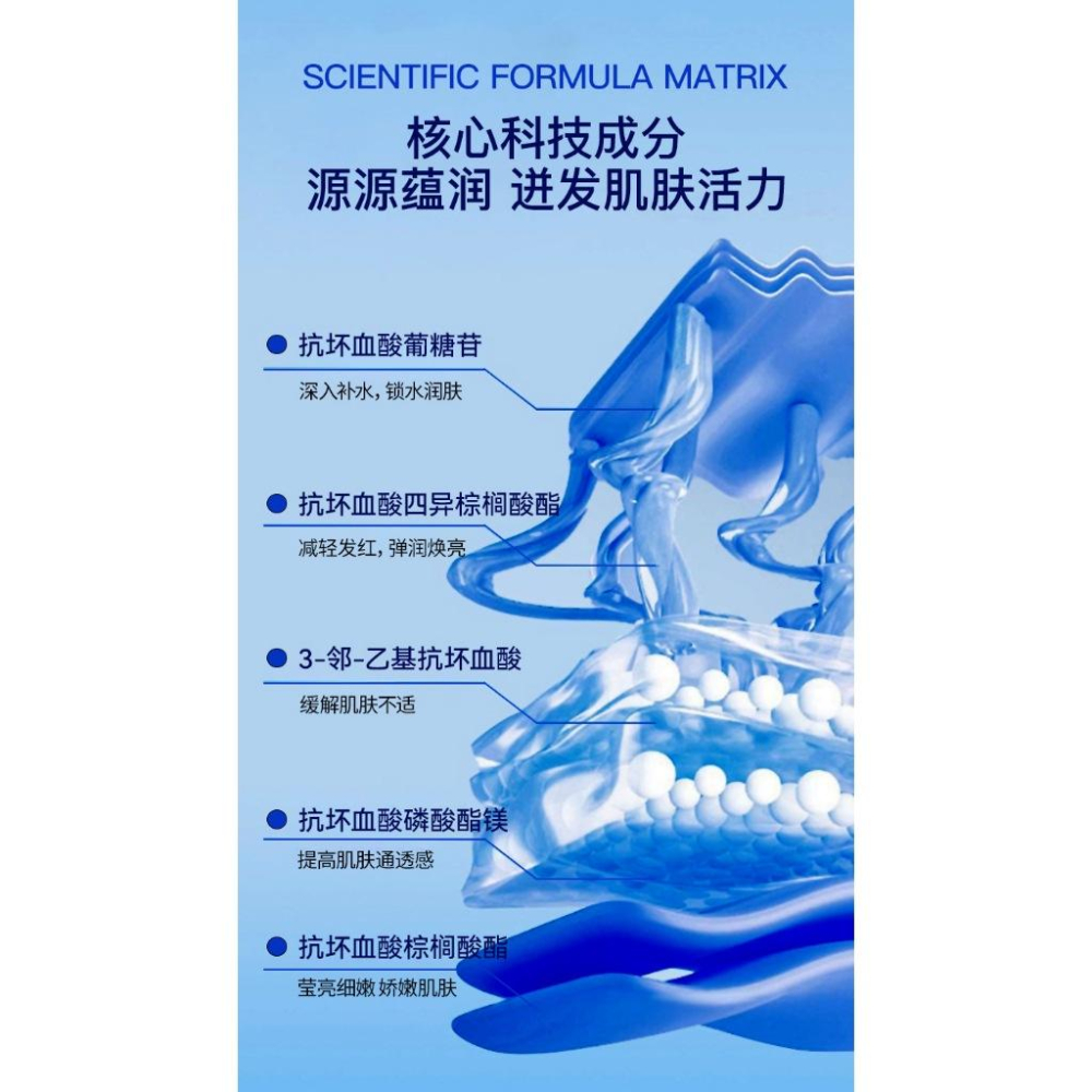@台灣現貨~577精華液 577精華液 補水提亮 577精華霜 面霜 577乳霜 577美膚霜-細節圖3