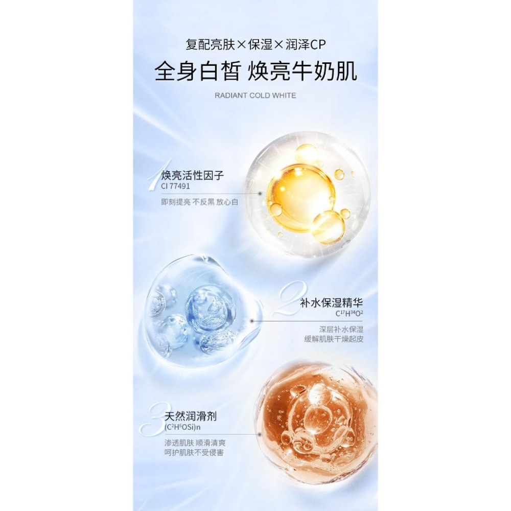 @台灣現貨 漫畫素顏霜 冷白皮 水潤身體素顏霜 懶人霜 發光身體霜 光感素顏霜 遮瑕霜滋潤保溼-細節圖5