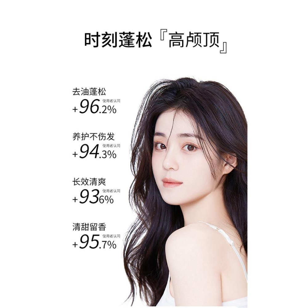 @台灣現貨🌈乾洗髮噴霧 🌈超蓬鬆 超去油 頭髮蓬鬆 控油乾洗 懶人救星 約會神器-細節圖3