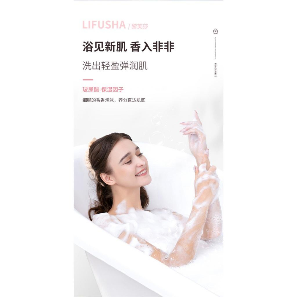 @台灣現貨✨ 梨芙莎V7沐浴組✨ 玻尿酸 保濕因子 密集補水 補水滋養 香水沐浴乳-細節圖5