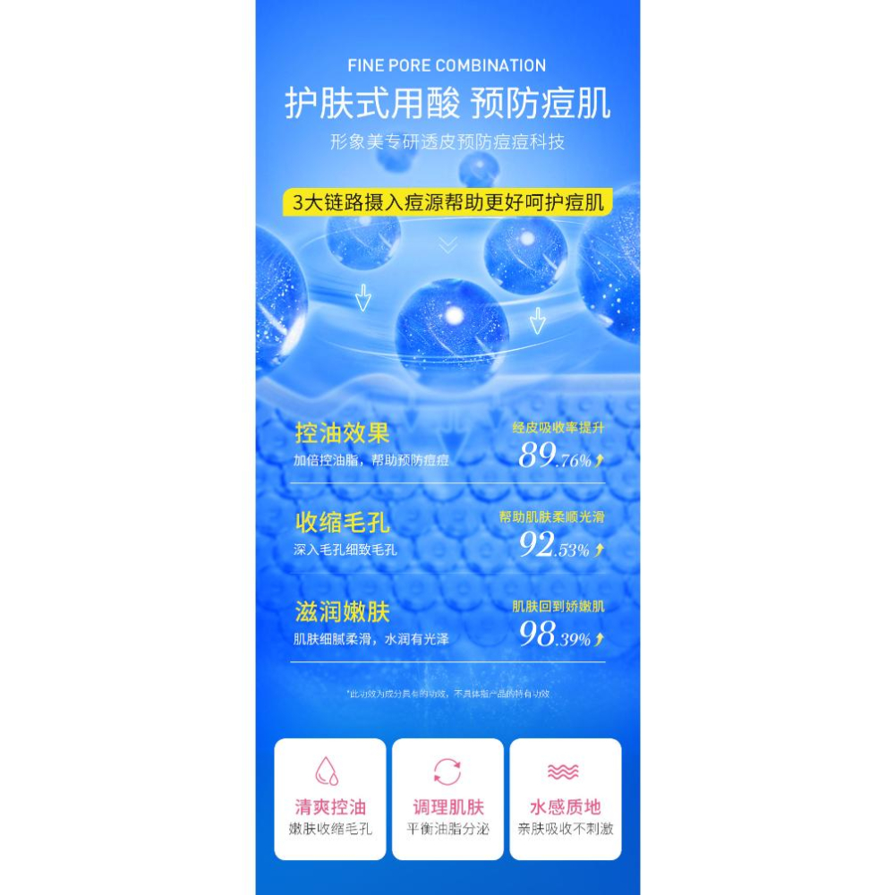 台灣現貨 水楊酸乳霜 壬二酸 收縮毛孔霜 去黑頭毛孔霜 組合 壬二酸凝膠 改善黑頭 調理痘肌-細節圖5