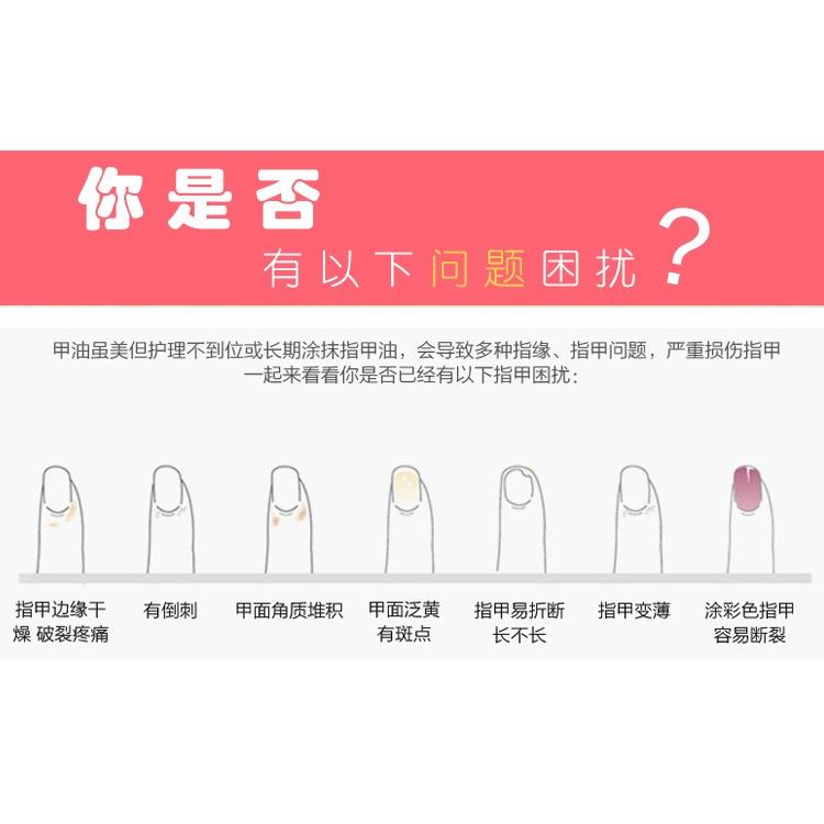 台灣現貨 筆式軟化劑 甘皮軟化劑 死皮軟化劑 指緣軟化劑筆 美甲手足保養必備 死皮軟化 乾皮軟化 指肉軟化-細節圖3