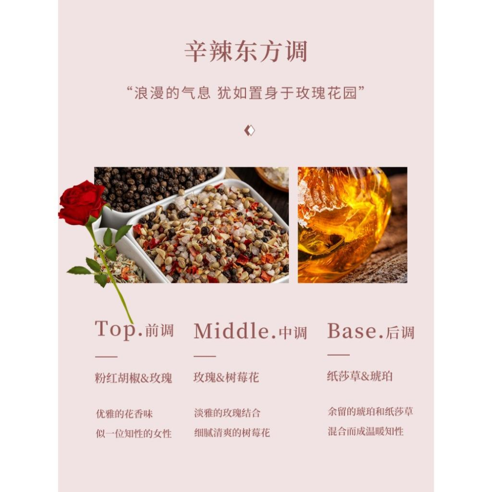 @台灣現貨寄出 小城伊香 新品 柔情藍色妖姬淡香水玫瑰香水 持久淡香 女士 學生 小衆清新 自然持久淡香-細節圖5
