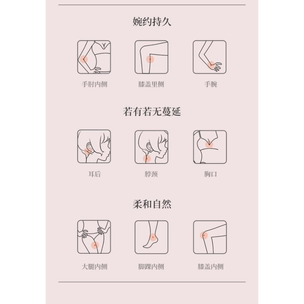 @台灣現貨寄出 小城伊香 新品 柔情藍色妖姬淡香水玫瑰香水 持久淡香 女士 學生 小衆清新 自然持久淡香-細節圖9