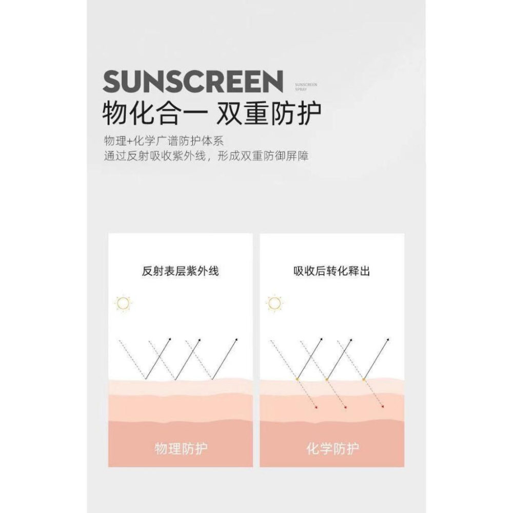 台灣現貨 黎芙莎男士專用防曬噴霧 spf50倍 隔離素顔防曬霜 補水保濕清爽 戶外活動必備神器-細節圖8