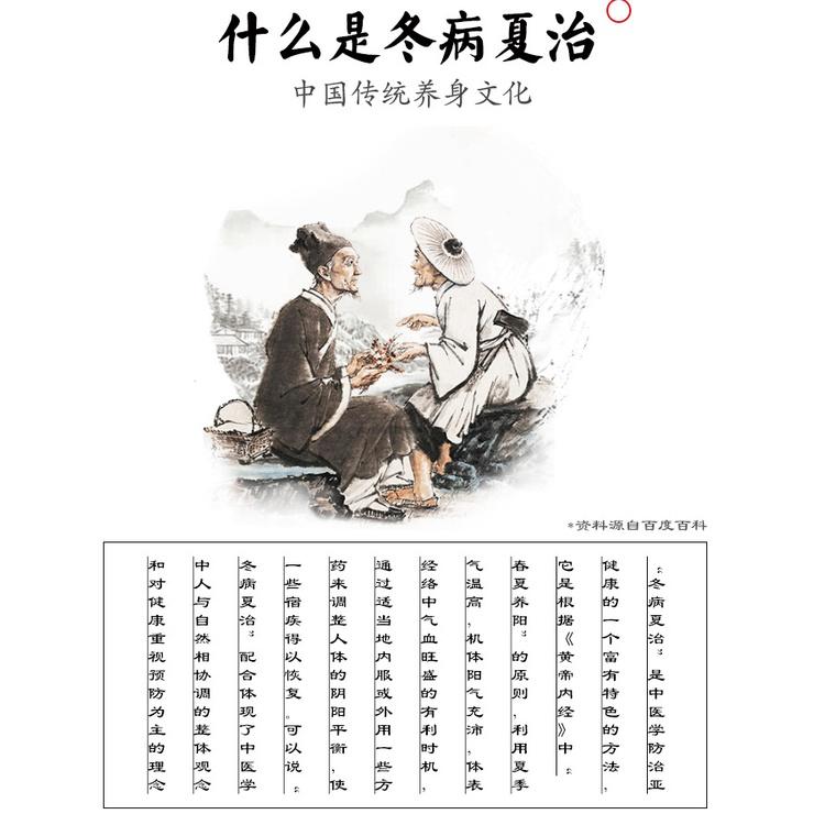 三伏貼 三九貼 冬治夏病 盒裝30貼 春養肝 夏養心 秋養肺 冬養腎 艾草 艾葉 穴位貼-細節圖3