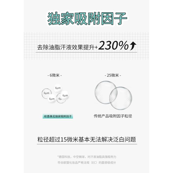台灣現貨 懶人免洗乾髮噴霧150ML 免水洗髮噴霧 乾洗髮噴霧 乾髮噴霧 免洗頭髮噴霧 乾洗懶人 控油頭髮蓬鬆-細節圖5