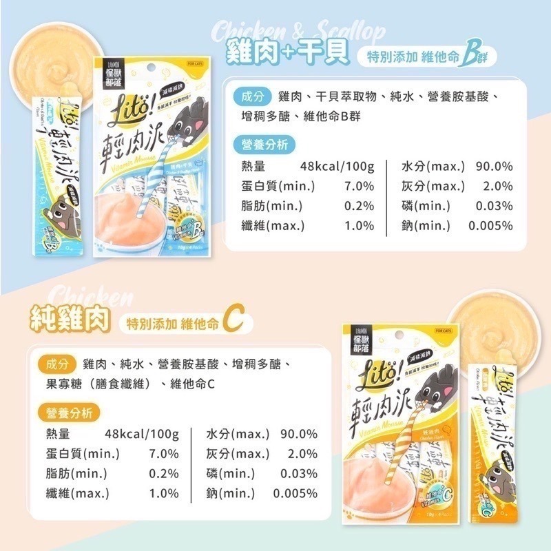 「玩水養蝦人」怪獸部落 肉泥 LitoMon LITÖ! 輕肉泥 貓肉泥 肉泥 寵物零食 貓零食 貓點心 寵物 肉泥-細節圖5