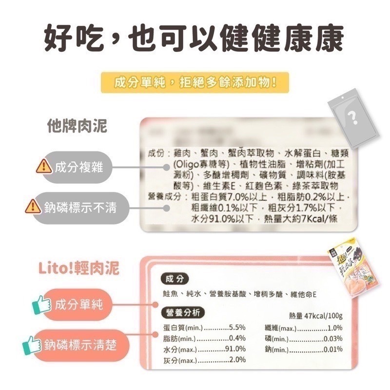 「玩水養蝦人」怪獸部落 肉泥 LitoMon LITÖ! 輕肉泥 貓肉泥 肉泥 寵物零食 貓零食 貓點心 寵物 肉泥-細節圖3