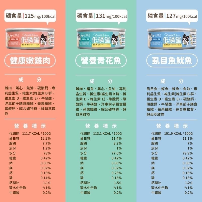 「玩水養蝦人」汪喵星球 貓咪低磷低蛋白主食罐 低磷罐 主食罐 低磷主食罐 貓罐 貓主食 貓罐頭 幕斯罐 無膠罐 貓飼料-細節圖2