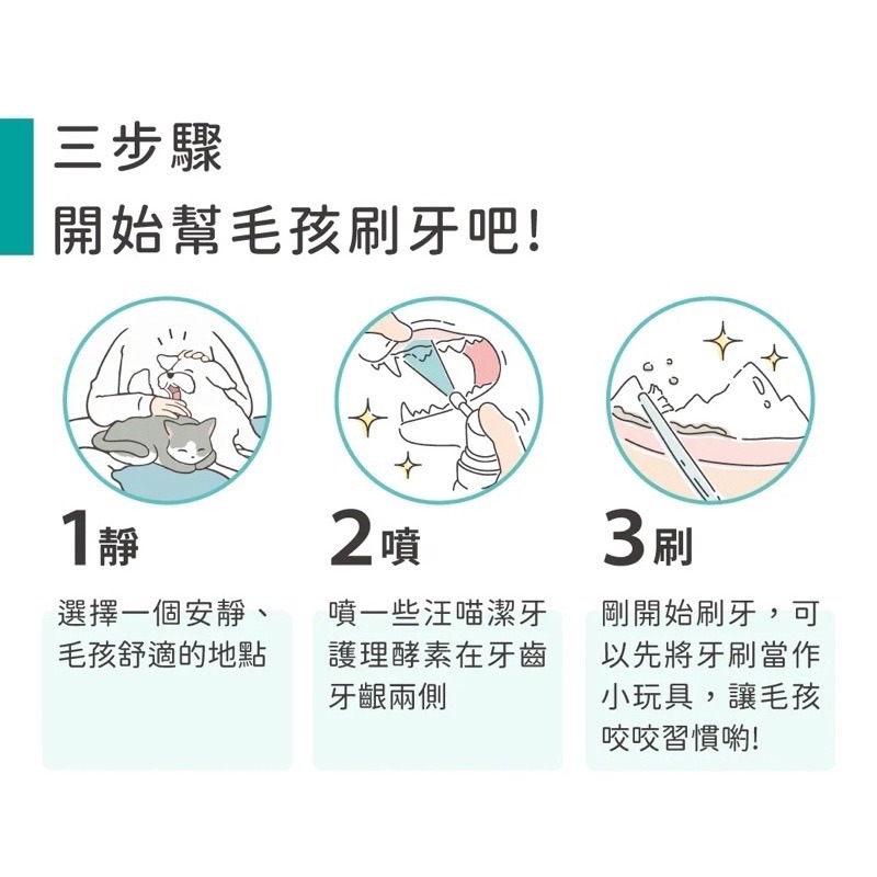 「玩水養蝦人」汪喵星球 犬貓專用牙刷 狗牙刷 貓牙刷 寵物牙刷 寵物潔牙 潔牙酵素 牙刷組 寵物用品 口齒清潔 潔牙骨-細節圖5