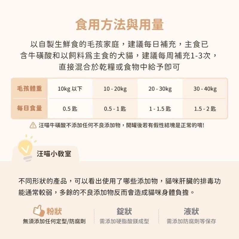 「玩水養蝦人」汪喵星球 保健食品 排毛粉 離胺酸 牛磺酸 鱉蛋粉 免疫力 情緒放鬆 舒壓胺基酸 魚油 呼吸道保健-細節圖5