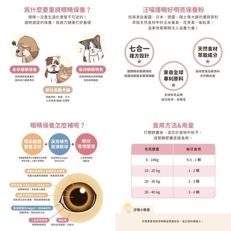 「玩水養蝦人」汪喵星球 保健食品 排毛粉 離胺酸 牛磺酸 鱉蛋粉 免疫力 情緒放鬆 舒壓胺基酸 魚油 呼吸道保健-細節圖9