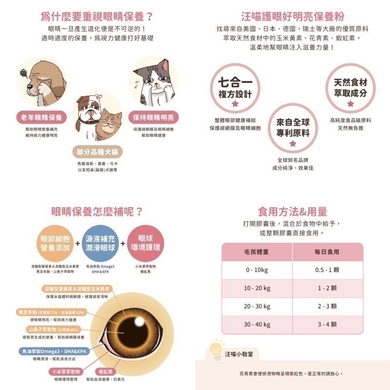 「玩水養蝦人」汪喵星球 保健食品 排毛粉 離胺酸 牛磺酸 鱉蛋粉 免疫力 情緒放鬆 舒壓胺基酸 魚油 呼吸道保健-細節圖9