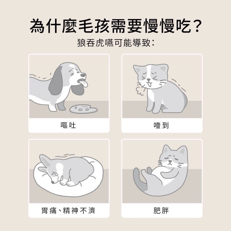 「玩水養蝦人」Heromama 雙面呵護慢食碗 慢食碗 寵物慢食碗 防噎碗 寵物碗 斜口碗 護頸碗 狗碗 貓碗 寵物用品-細節圖5