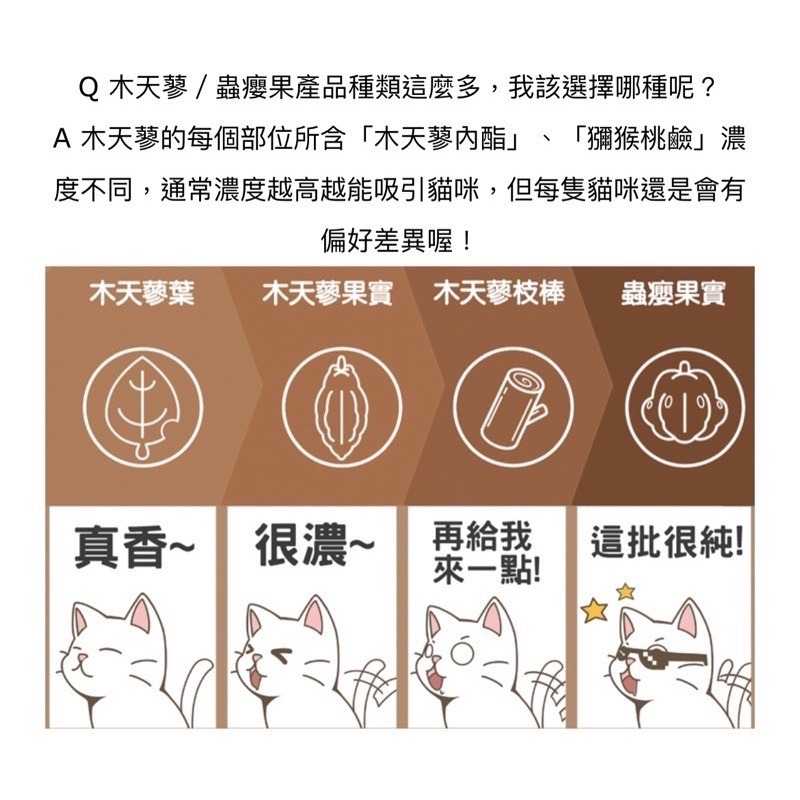 「玩水養蝦人」貓咪旺農場 100%天然原物料 A級貓薄荷細葉 貓薄荷 貓草 頂級 木天蓼 果實粉 蟲癭果實粉 蟲癭果實-細節圖4