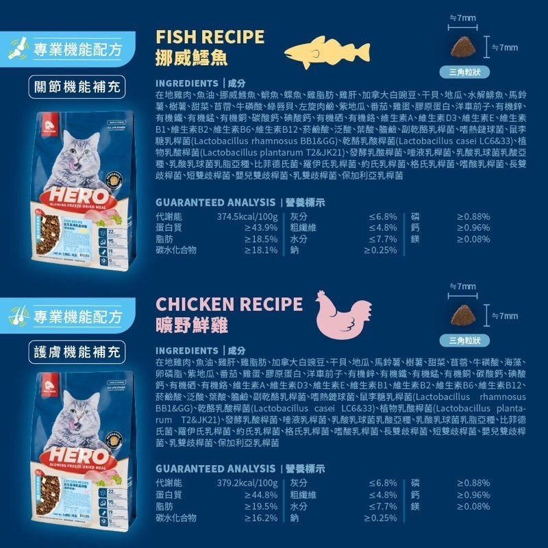 「玩水養蝦人」HEROMAMA 益生菌凍乾晶球糧 貓飼料 狗飼料 貓糧 狗糧 無穀飼料 原肉凍乾 益生菌 乾糧 凍乾-細節圖5