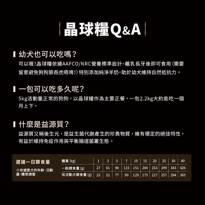 「玩水養蝦人」HEROMAMA 益生菌凍乾晶球糧 貓飼料 狗飼料 貓糧 狗糧 無穀飼料 原肉凍乾 益生菌 乾糧 凍乾-細節圖9