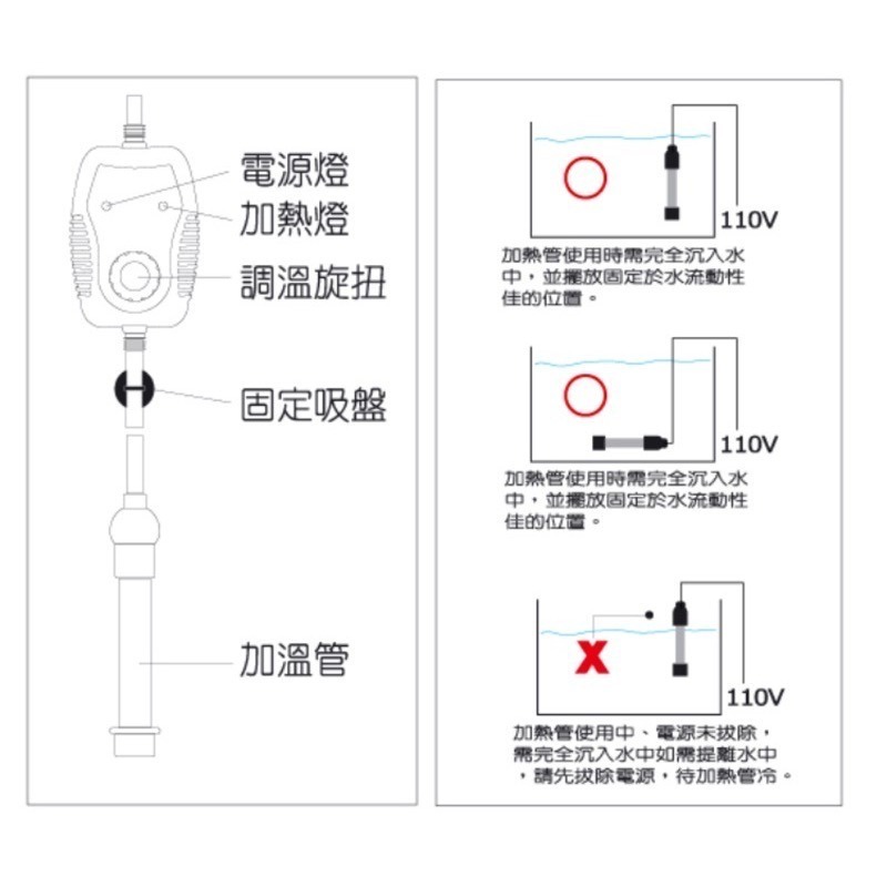 「玩水養蝦人」迷你加溫棒 ADP 極短超迷你控溫器 加溫設備 恆溫 控溫 水族 加溫棒 加溫器 加溫 加熱 石英管-細節圖8