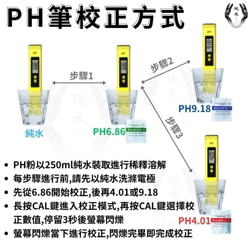 「玩水養蝦人」TDS測試筆 溫度 水質測試筆 TDS-3 測量水質 溶解固體值 總硬度 導電度 純水 ROGH 水晶蝦-細節圖4