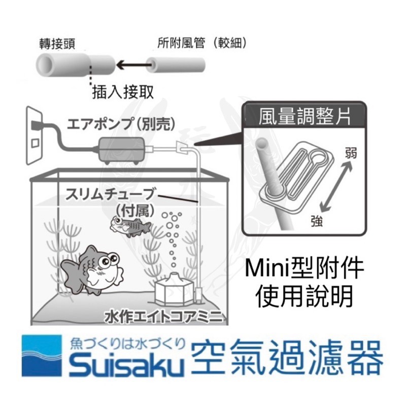 「玩水養蝦人」內置空氣過濾器 Suisaku 水作 防啃水妖精 水中過濾器 打氣機 增氧 氣動式培菌 活性碳-細節圖5