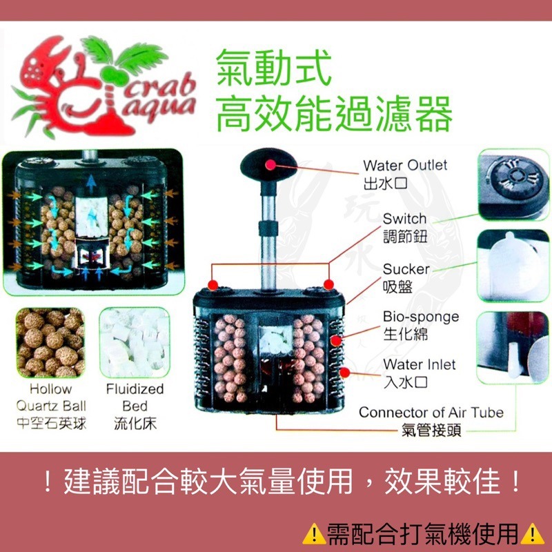 「玩水養蝦人」氣動式高效能過濾器 小螃蟹 海棉過濾器 水妖精 生物珠 石英球 吸盤 水中過濾器 打氣 氣動式 培菌-細節圖2