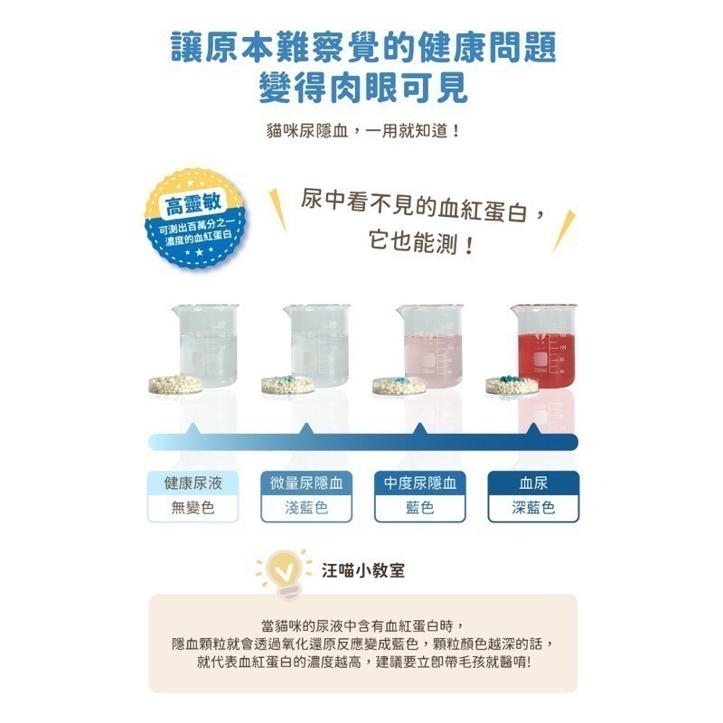 「玩水養蝦人」汪喵星球 隱血砂 泌尿健康檢測隱血砂 隱血顆粒 貓砂 豆腐砂 條型豆腐砂 隱血 尿檢 測試 礦砂-細節圖3