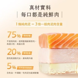 「玩水養蝦人」 汪喵星球 無膠純肉泥 貓肉泥 貓零食 貓肉泥 肉泥 真湯 純肉 貓條 寵物零食 貓零食 貓點心-細節圖4