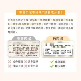 「玩水養蝦人」 汪喵星球 無膠純肉泥 貓肉泥 貓零食 貓肉泥 肉泥 真湯 純肉 貓條 寵物零食 貓零食 貓點心-細節圖8