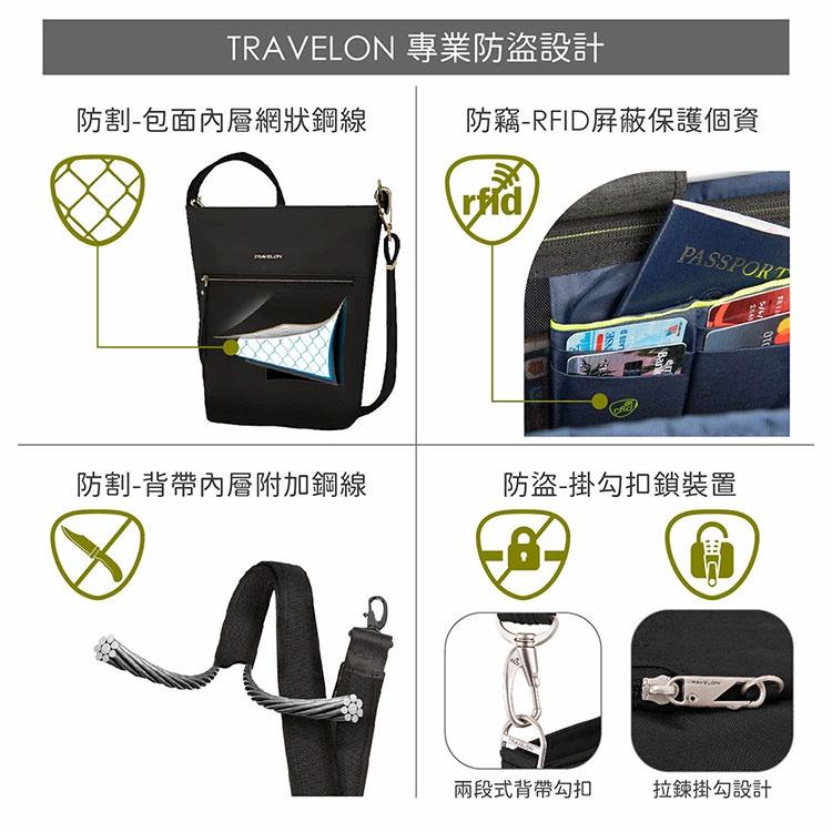 《TRAVELON》雙層防盜腰包(紅) | 隨身包 貼身包-細節圖8