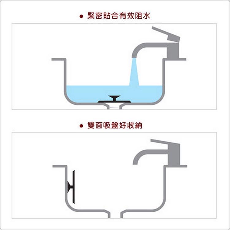 《tescoma》Clean吸盤水槽蓋(11cm) | 出水口 排水孔 過濾網-細節圖4