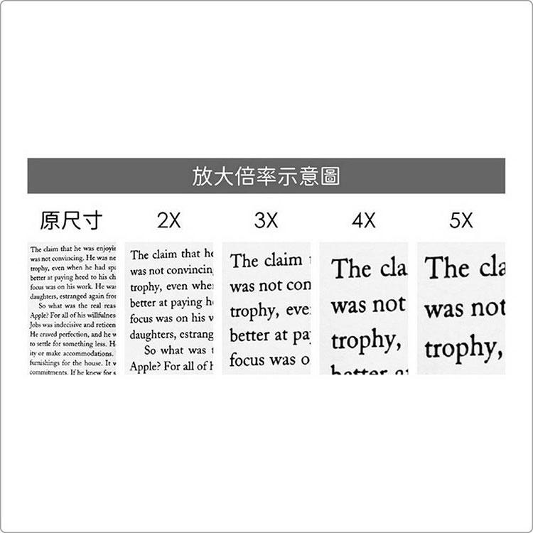 《CARSON》Sheet 軟式書頁放大鏡(2x) | 物品觀察 老人閱讀 年長長者 輔助視力-細節圖4