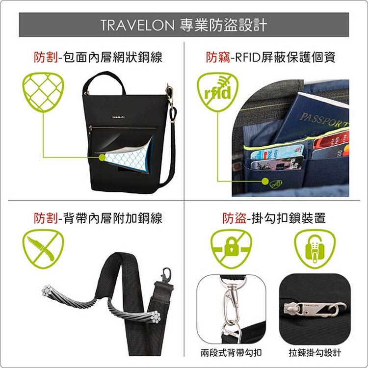 《TRAVELON》RFID三層兩用防盜後背包(黑5L) | 雙肩包 學生包 旅行包 防割防搶-細節圖8
