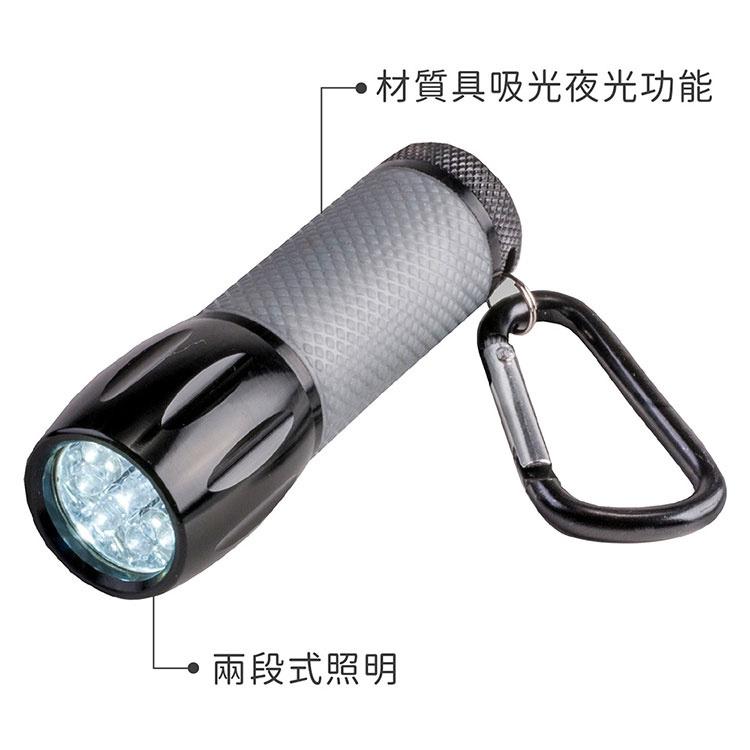 《CARSON》兩段LED手電筒(灰9.5cm) | 照明燈　-細節圖4